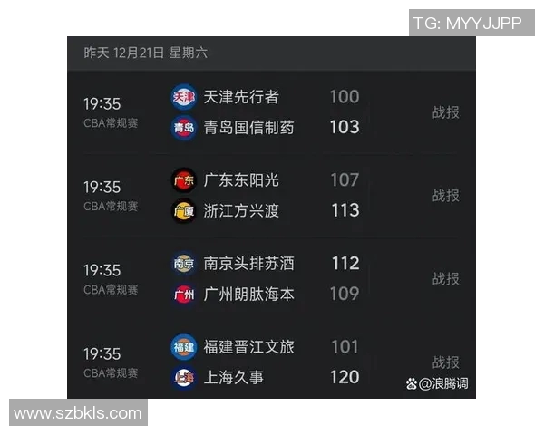 2020年广东与福建精彩对决回顾分析及赛后亮点总结 2020年广东与福建精彩对决回顾分析及赛后亮点总结