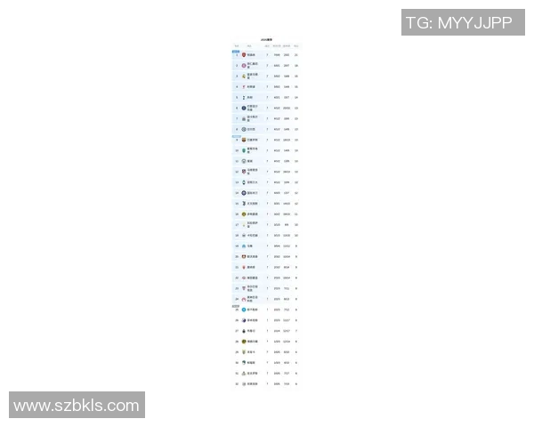 欧冠奖金新规公布冠军奖金突破历史纪录达到12亿欧元