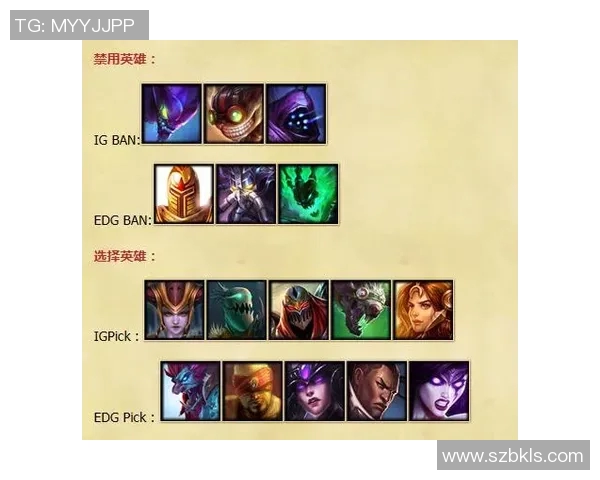 EDG战队包夹战术解析:如何在英雄联盟中掌控比赛节奏与局势 EDG战队包夹战术解析:如何在英雄联盟中掌控比赛节奏与局势