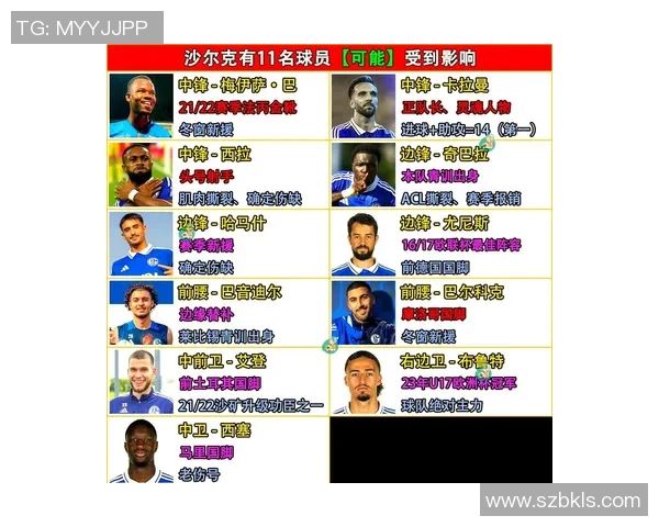 基尔队与汉诺威96的精彩对决分析与赛季展望