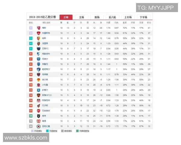 朗斯与沙托鲁比赛前瞻分析及胜负预测详解 朗斯与沙托鲁比赛前瞻分析及胜负预测详解
