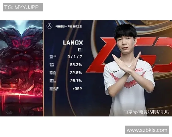 王者荣耀赛季更新FPX战队创造历史新高速度排名引发热议