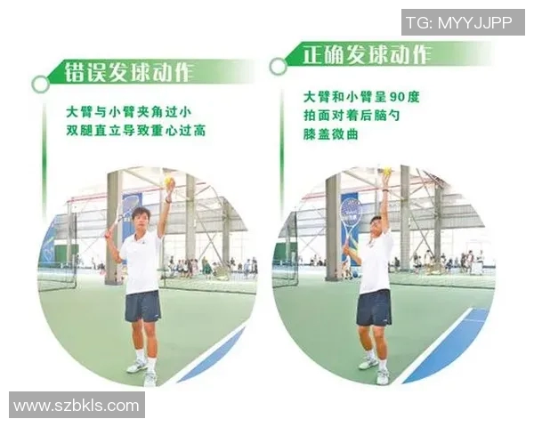 网球新手必看：全面提升个人能力的入门指南与实用技巧分享