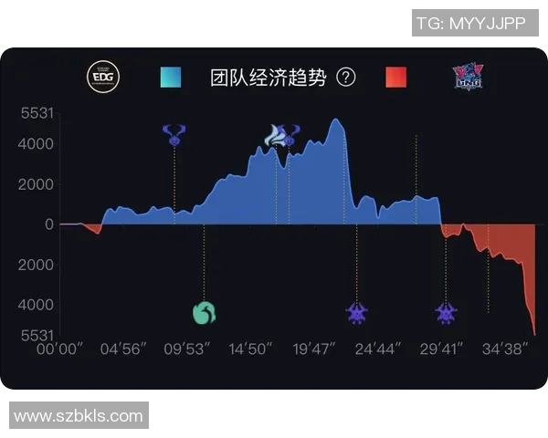 赛后分析：EDG与LNG的耐力对决与战术博弈探讨